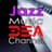 Jazz Music DEA Channel