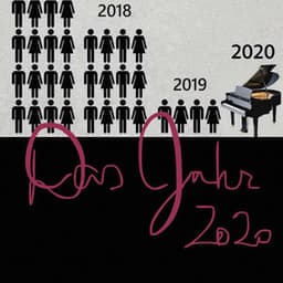 Das Jahr 2020 - Fanny Mendelssohn