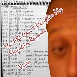 Tha FBI Can't Decipher My Mufukin Rhymes - Viper