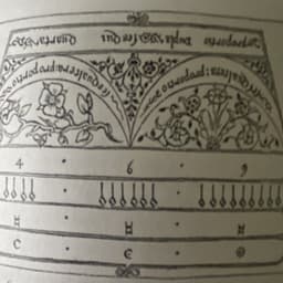 De La Vihuela Da Mano à la guitare - Josquin des Prez