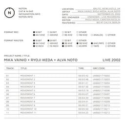 Live 2002 - Mika Vainio