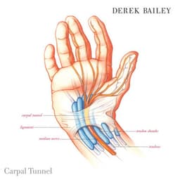 Carpal Tunnel - Derek Bailey