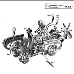 Fahrvergnügen - Nils Wogram