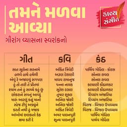 Tamne Malva Aavya - Gaurang Vyas