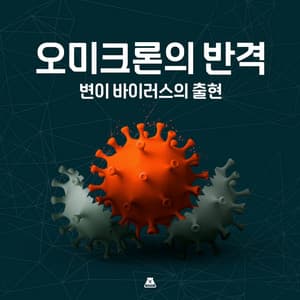 Appearance of Mutant Virus - BGM Teacher