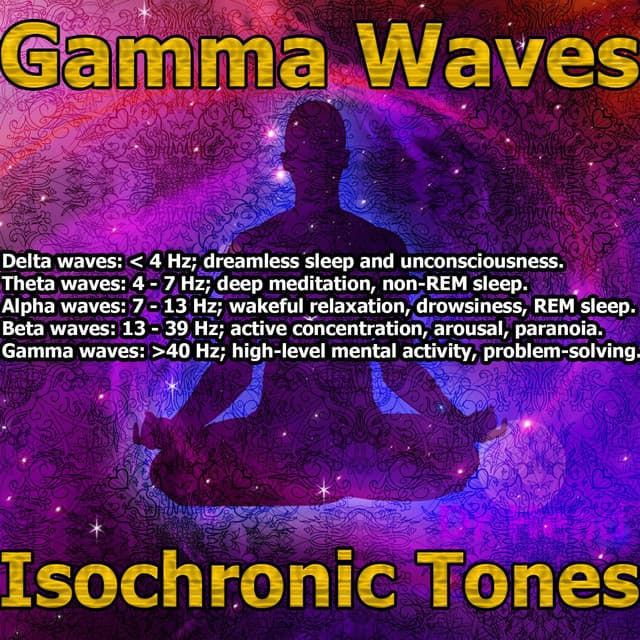 Gamma Waves - Isochronic Tones - Dr. Head