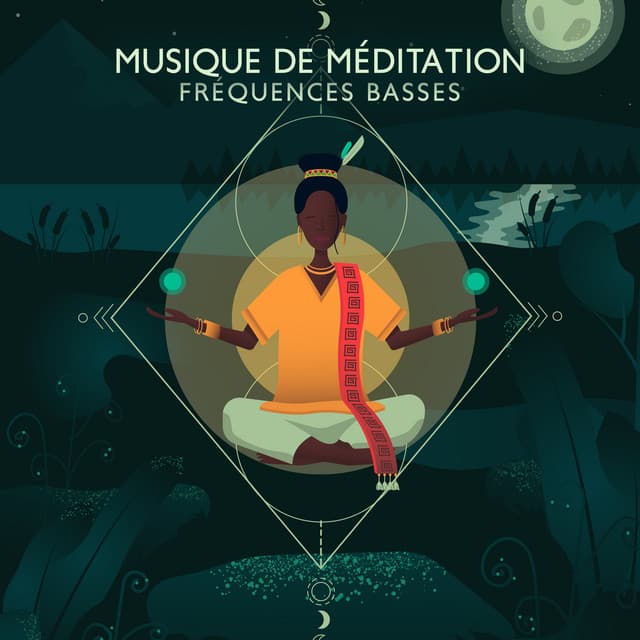 Musique de Méditation: Fréquences Basses, Thérapie de Guérison, Ondes Positives - Spa Musique Collection