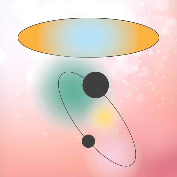 Sublime Jazz Violin - Background for Colorful Gambles - Afternoon Tea Bossa Nova Playlist