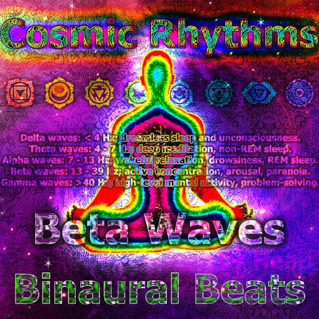 Cosmic Rhythms - Beta - Binaural Beats - Dr. Head