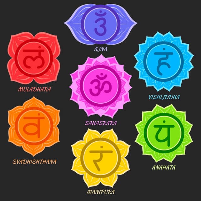 Body Chakras Healing: 174 Hz to 963 - Solfeggio Healing Home
