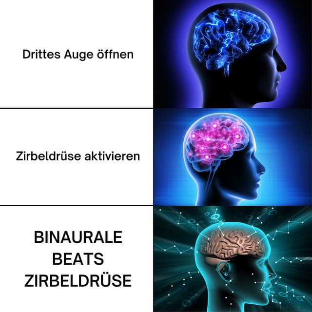 Binaurale Beats Zirbeldrüse: Drittes Auge öffnen, Zirbeldrüse aktivieren - Binaurale Beats Zauberer