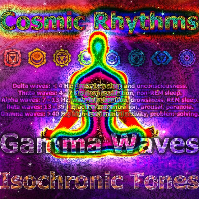 Cosmic Rhythms - Gamma - Isochronic Tones - Dr. Head